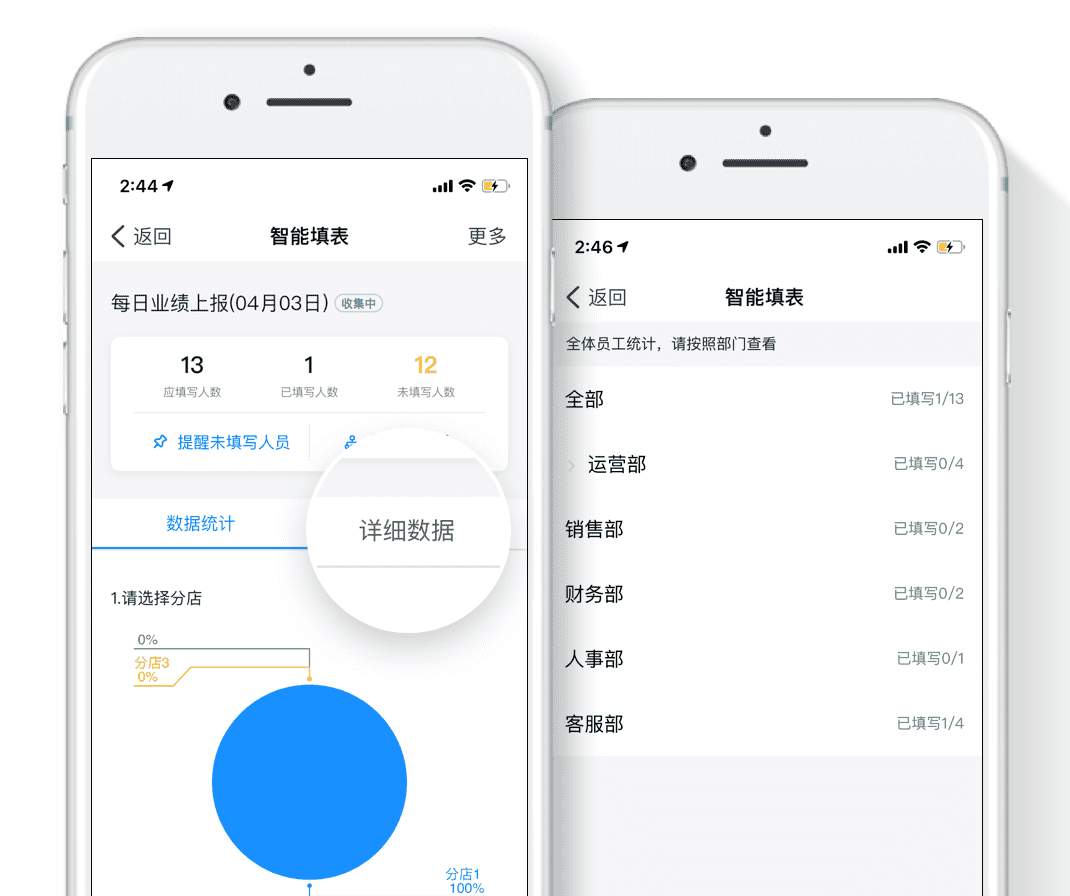 钉钉OA系统-重庆钉钉-重庆钉钉OA系统-重庆钉钉服务商-钉钉-重庆OA
